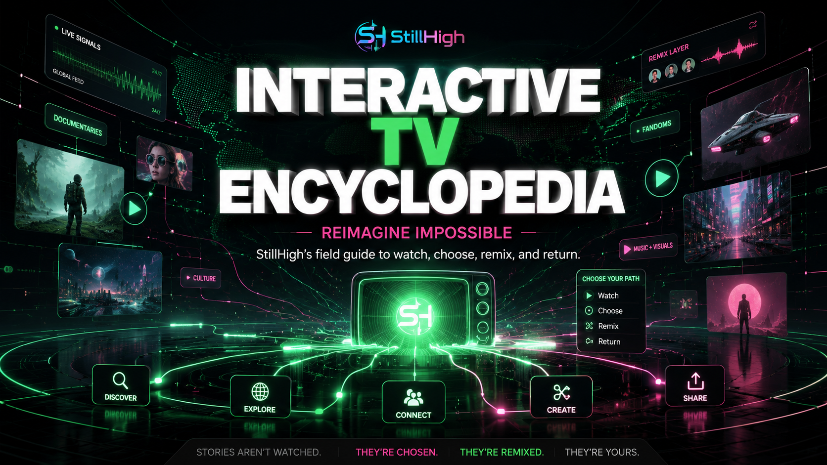 What is Interactive TV?